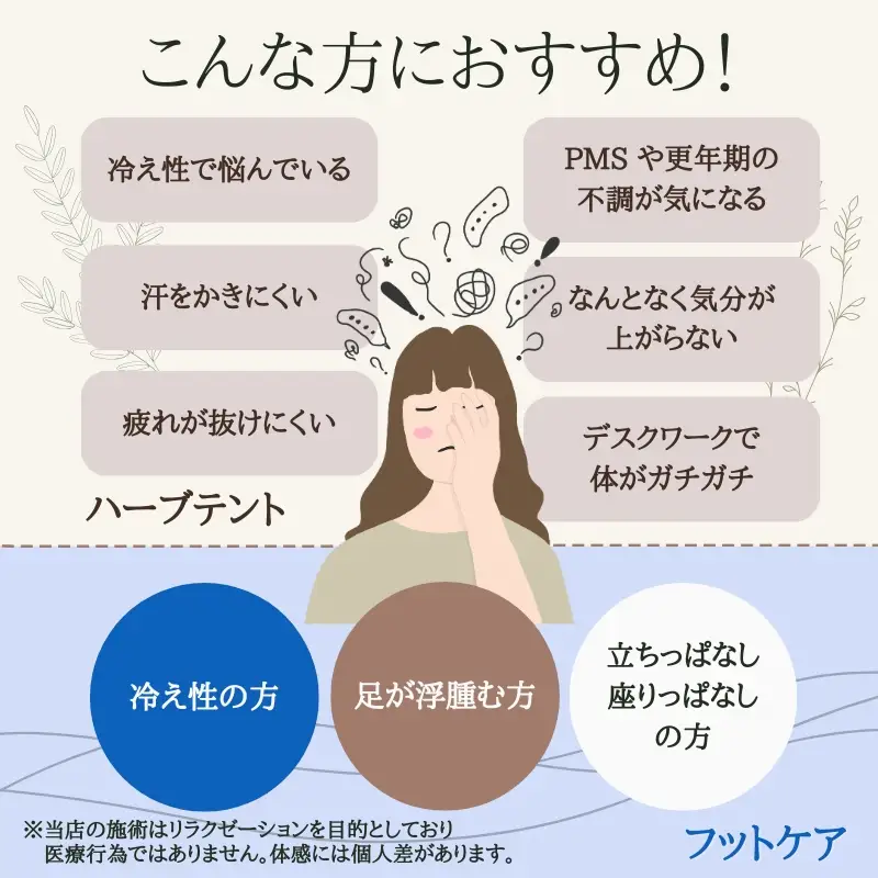 【女性限定】 ハーブテント＆フットケアセット