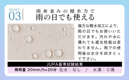ロサブラン [ピンク] 【日傘】ゴルフ シングルフリル【75cm】[ネイビー/ピンク] 