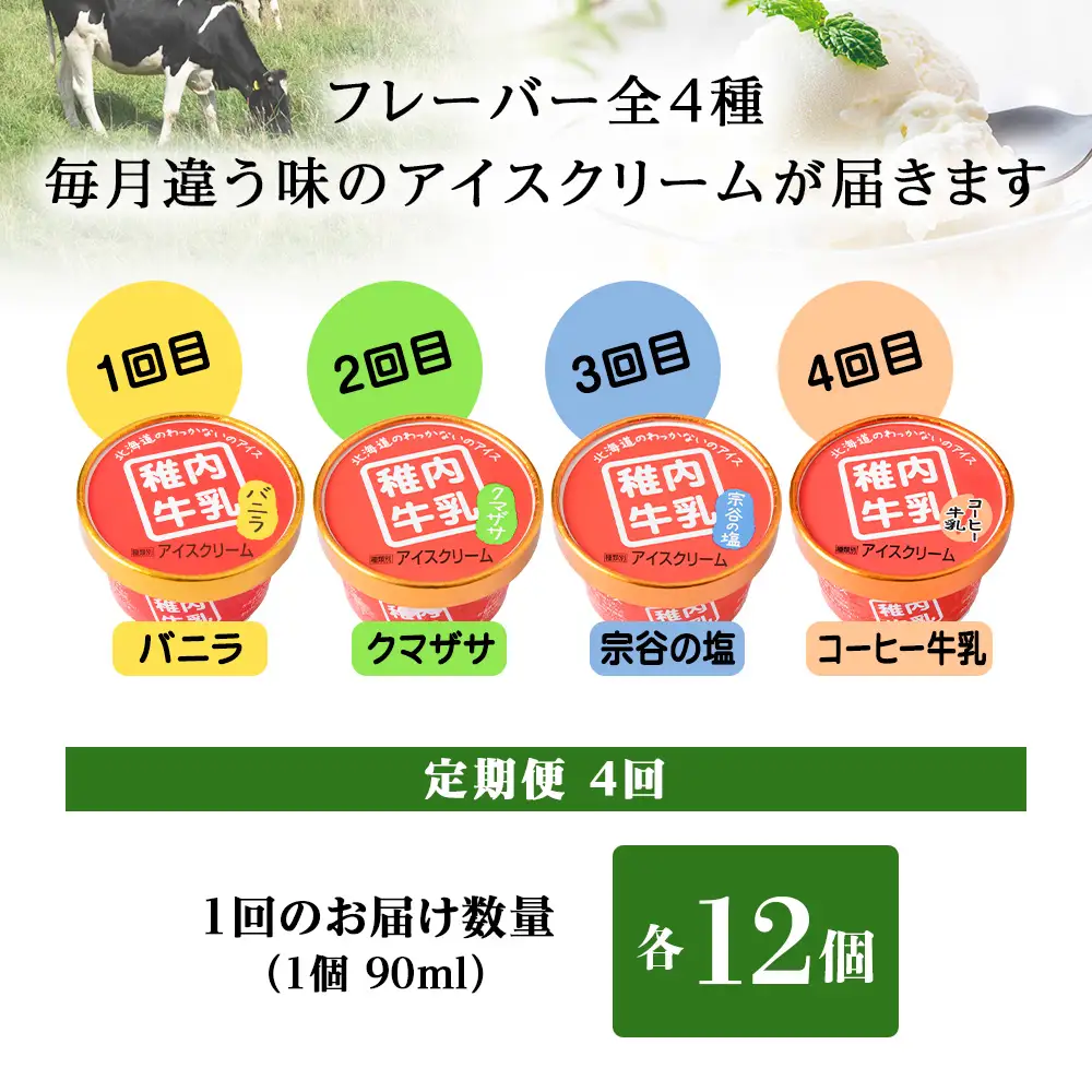 【定期便4ヶ月】毎月違う味が届く！稚内牛乳 アイスクリーム (バニラ、クマザサ、コーヒー牛乳、宗谷の塩)各12個