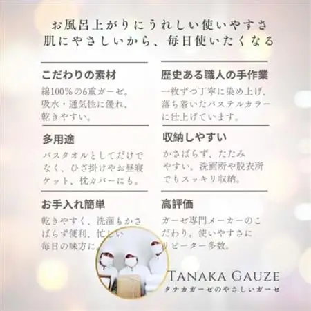 パステルガーゼ ギフトセット(バスタオル・フェイスタオル・ハンカチ14点)【1707619】