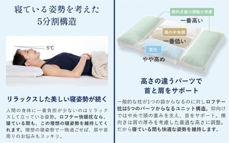 【1号】ロフテー 5セルピロー パイプ【エアウィーヴ グループ】【エアウィーヴ  ロフテー 寝具 枕 まくら 癒し リラックス 岡山県 倉敷市 おすすめ 人気】