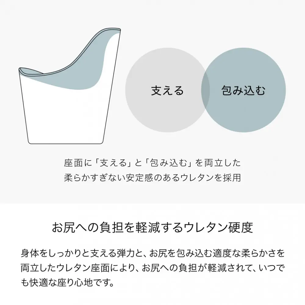 &MEDICAL KURA SOFA【クラウドグレー】