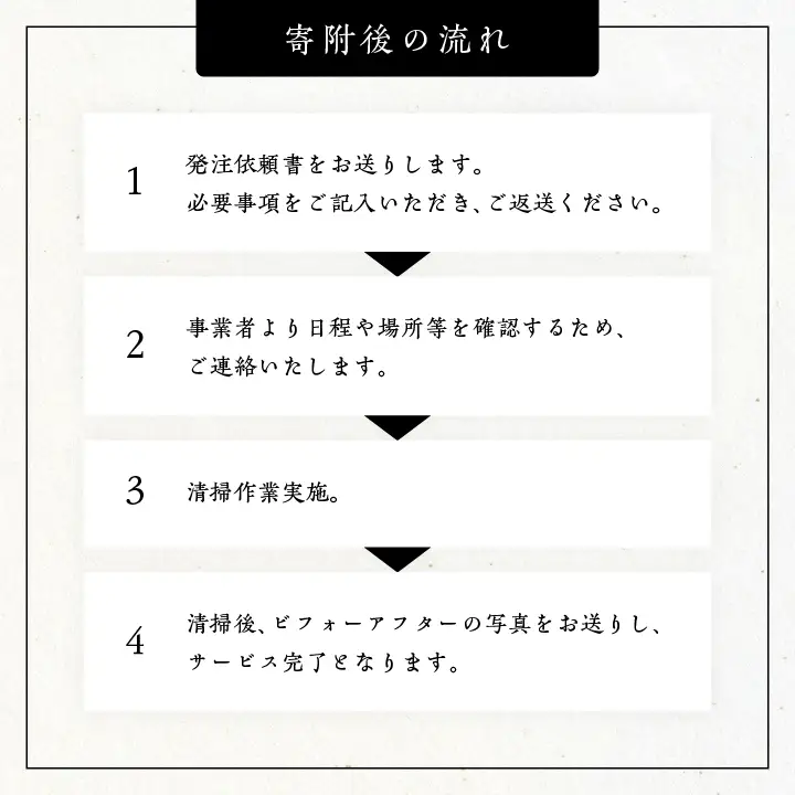 お墓 掃除サービス 6㎡1回【神楽工房はしもと】