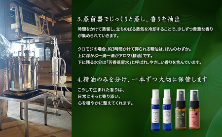 杉宮精香堂 黒文字 匂辛夷（ニオイコブシ）ミスト 15ml 各1本 [ 優しい香り 匂い 癒し リフレッシュ ］