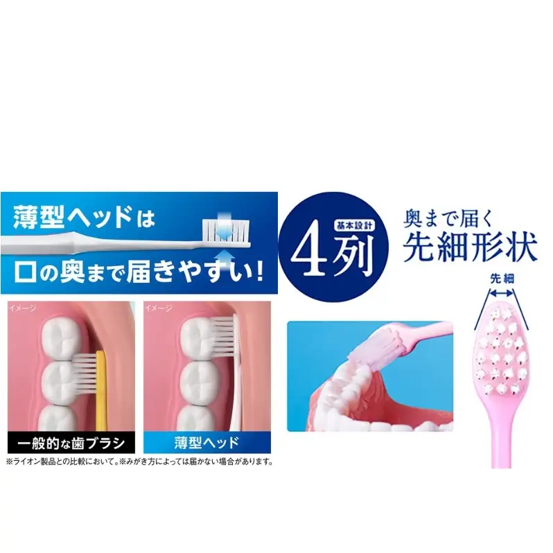 ライオン クリニカオーラルケア セット各6本 [ LION  日用品 歯磨き粉 歯磨き 口腔ケア ]