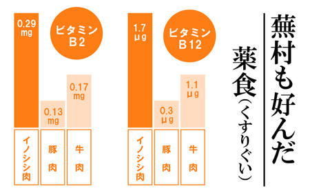 ジビエ平戸いのししロースブロック肉「秀」(1.3kg以上)