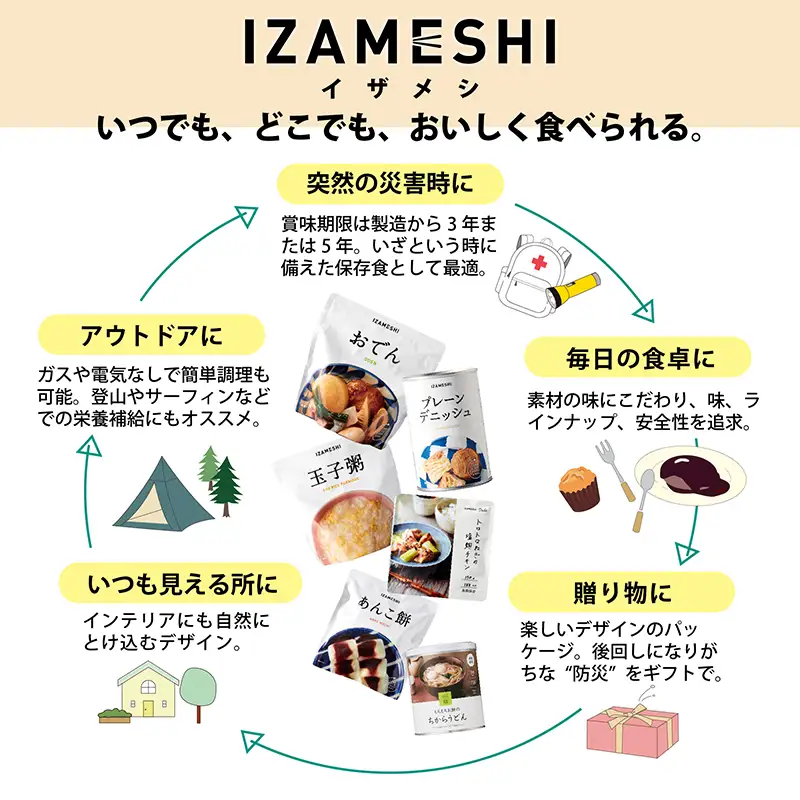 No.3255 IZAMESHI　そのままPASTA　ペペロンチーノ　24個/1ケース