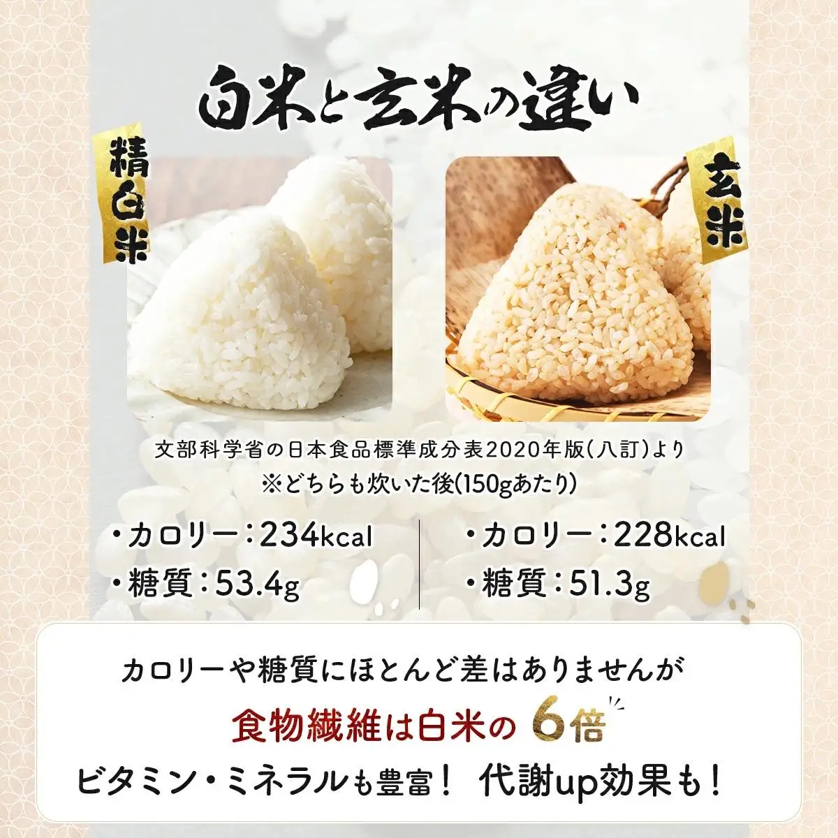 《令和7年産！》『100%自家生産玄米』善生さんの自慢の米 玄米ゆめぴりか10kg※一括発送 a104-118
