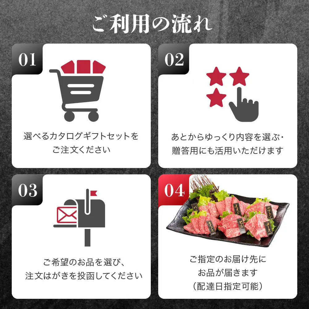 あとから選べる！【熟成紀州和華牛】カタログギフト 2万円コース