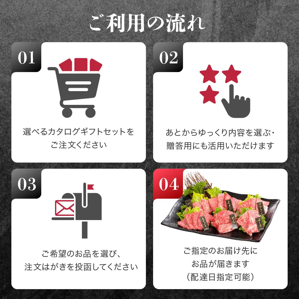 あとから選べる！【熟成紀州和華牛】カタログギフト 3万5千円コース