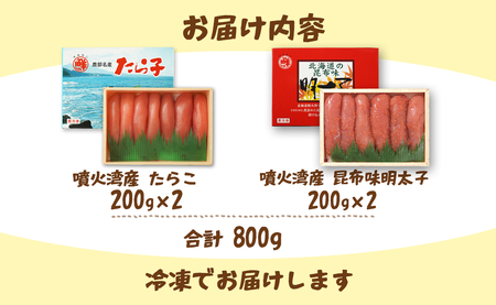 丸鮮道場水産 噴火湾産たらこと北海道の昆布味明太子 便利に小分けでお届け 詰合せ 噴火湾産たらこ200g×2 昆布味明太子200g×2 (計800g)