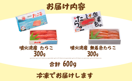 丸鮮道場水産 噴火湾産のたらこ二味食べ比べセット 噴火湾産たらこ300g 噴火湾産無着色たらこ300g (計600g)