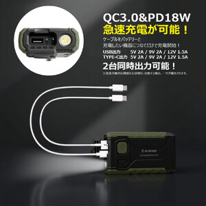 小型ポータブルバッテリー ソーラーパネルセット CB-150UC18W