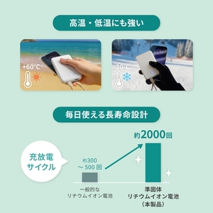 Owltech(オウルテック) 準固体電池採用 デジタル表示搭載 10000mAh モバイルバッテリー OWL-LPB10024-WH ホワイト【 神奈川県 海老名市 】