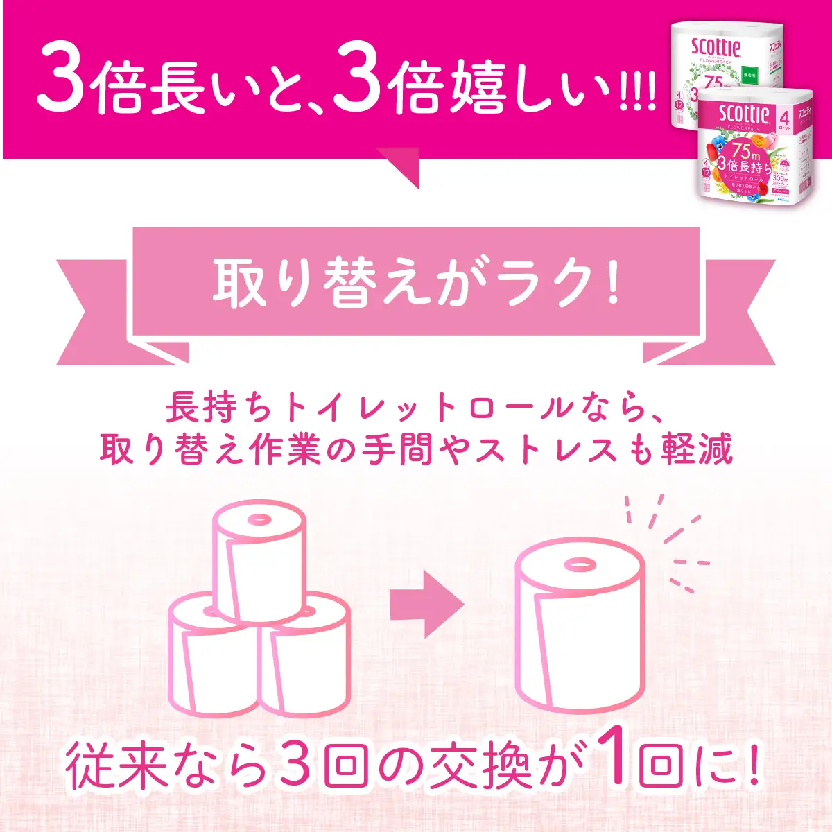 トイレットペーパー 3倍長持ち スコッティ フラワーパック 4ロール×6P 無香料