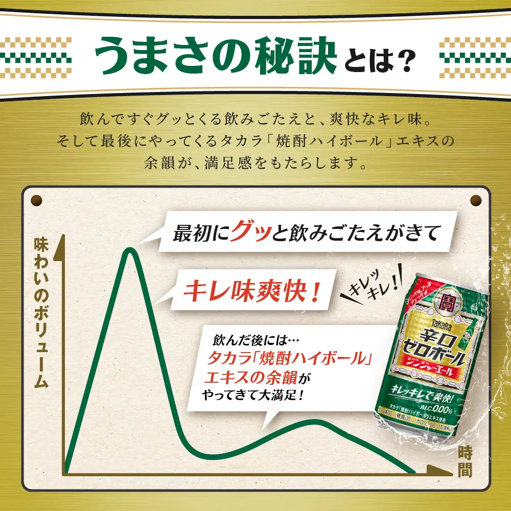 【タカラ】辛口ゼロボール ジンジャエール 350ml×24本｜ノンアル 大人気シリーズ 酎ハイ ハイボール 3/17から発送