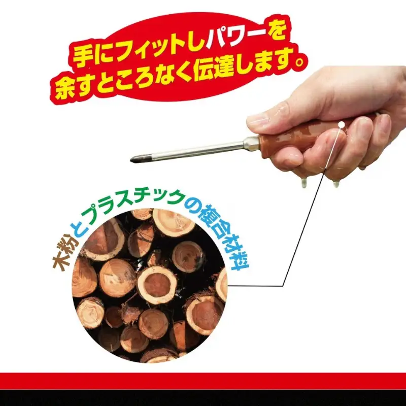 TONE トネ スベランドライバーセット ( PWD8 ) 15001-40001383