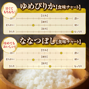 【令和8年度産米】ゆめぴりか 5kg＋ななつぼし 5kg ｜白米 お米 北海道 石狩市
