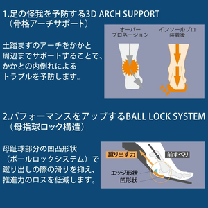 【株式会社 村井】インソールプロ・スポーツ ランニング【S】