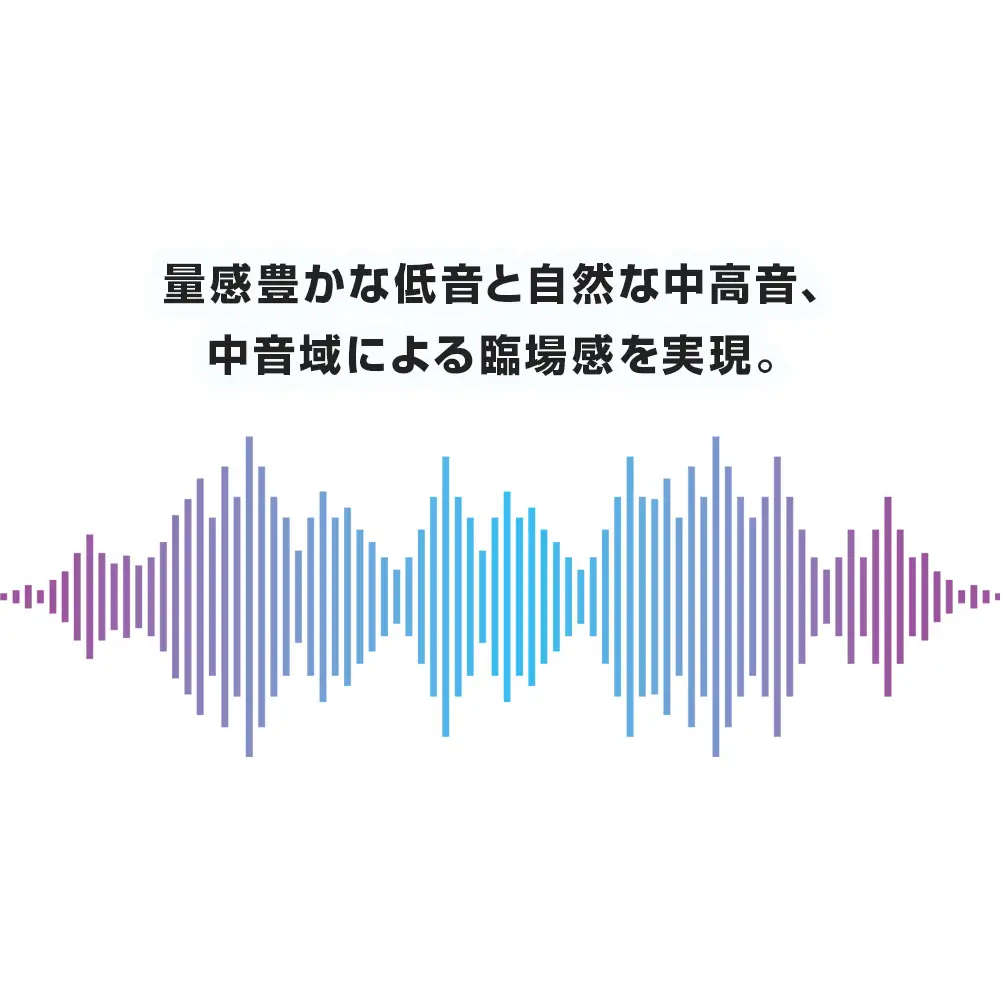 音楽用 ヘッドホン （ 白 ）HA-SX12/HD-W アシダ 老舗 メーカー 国内生産 音楽 音響機器 高音質 へっどほん 宮城県 石巻 石巻市