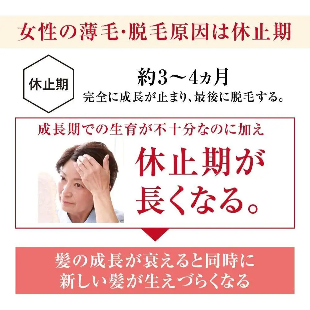 薬用 HATSU(ハツ) 100ml【006-a131】【山田養蜂場】