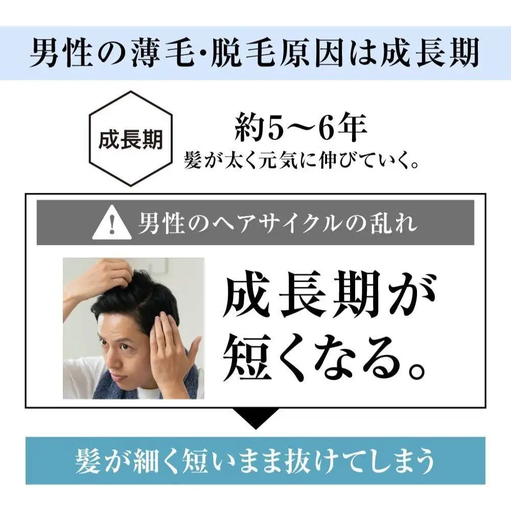 薬用 HATSU MEN(ハツ メン) 100ml【006-a132】【山田養蜂場】