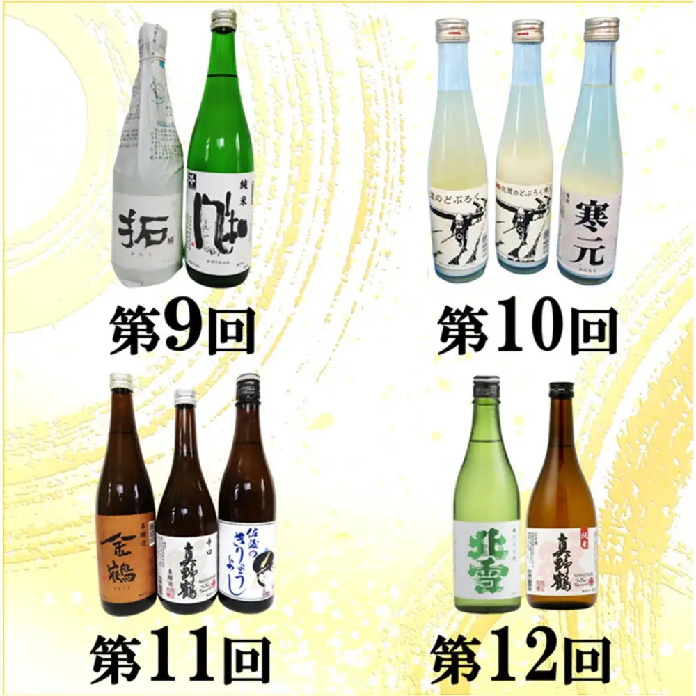 【定期便】佐渡の酒12カ月連続お届けA