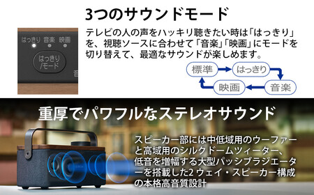 Victor ポータブルワイヤレススピ－カー SP-WS10BT Bluetooth対応 手元スピーカー AJZ0018