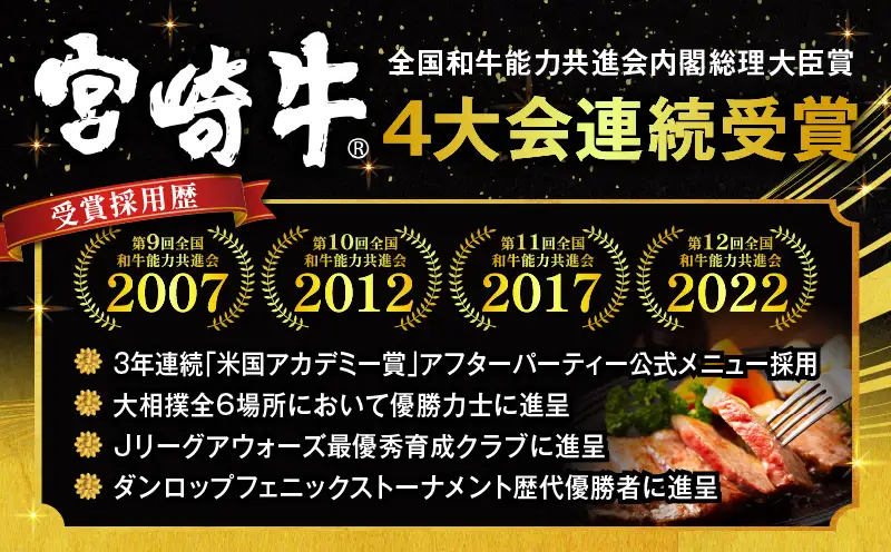 【数量限定】畜産農家応援！宮崎牛ロースステーキ250g(真空パック) 宮崎牛 ステーキ 牛 ロース 
