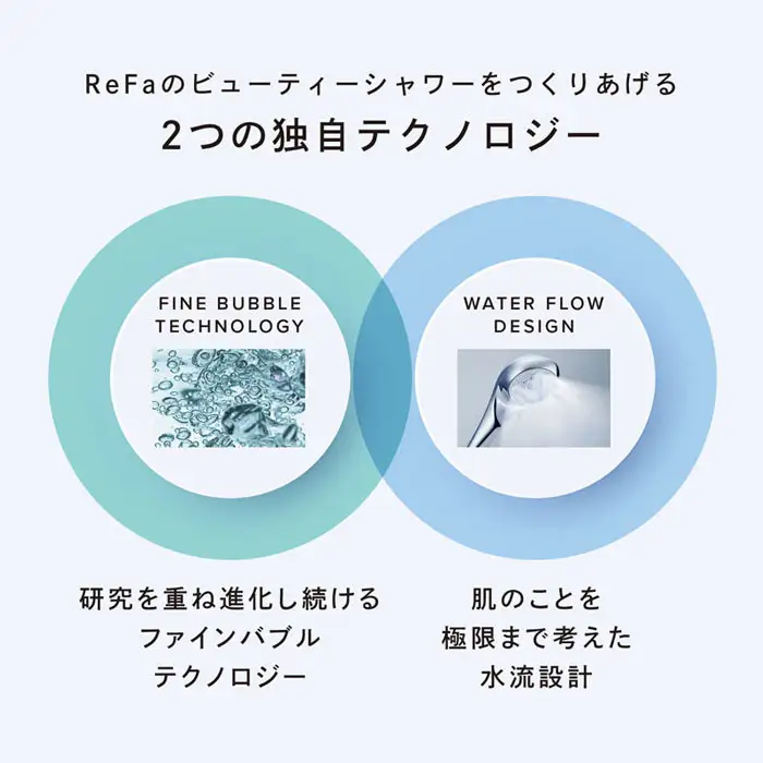 【ホワイト】リファファインバブルユープラス