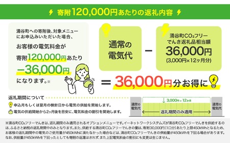 涌谷町CO2フリーでんき 3,000円×12ヶ月コース【※※お申込み前に申込条件を必ずご確認ください】 東北電力 電気 電力 東北 電気代 電気料金 青森県 岩手県 宮城県 秋田県 山形県 福島県 新潟県 でんき【ens004】