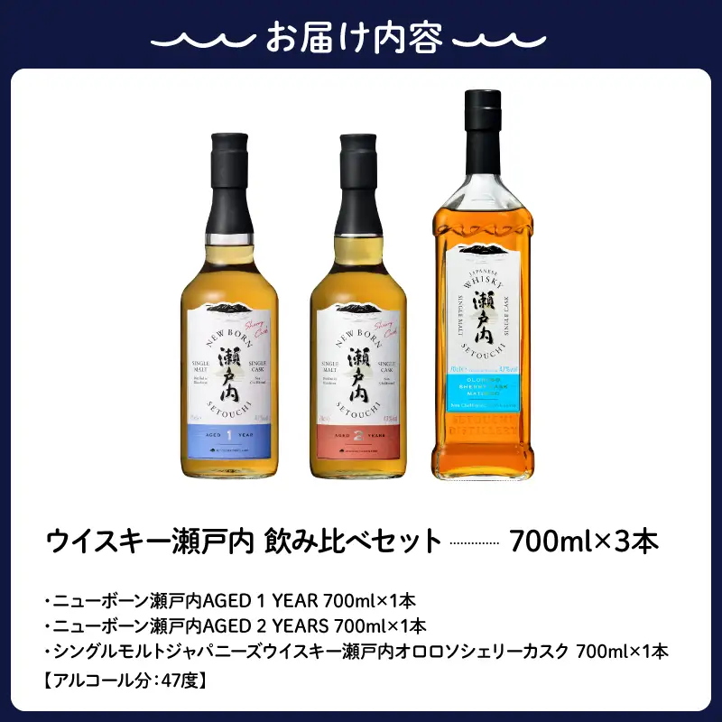 【数量限定】ウイスキー瀬戸内 飲み比べセット　700ml×3本　ku088-014-r