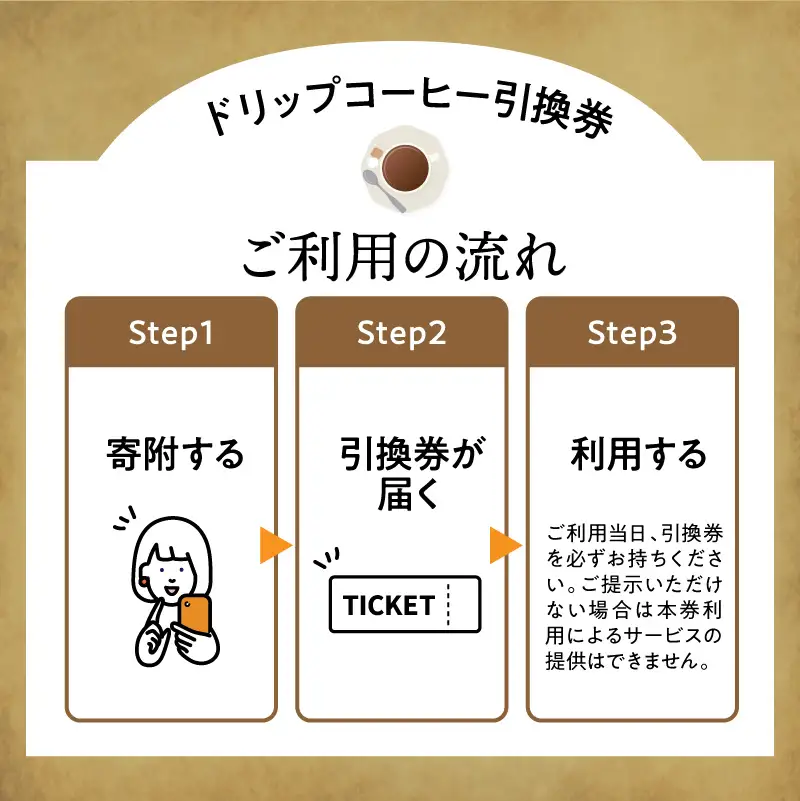 ハンドドリップコーヒー引換券　2杯分