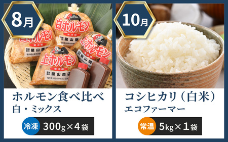 【越前おおの季節の恵み定期便 ６回コース】 プレミアムBコース（偶数月お届け）