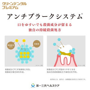 クリーンデンタル プレミアム 100g 1本 | 歯磨き粉 歯磨き ハミガキ デンタルケア フッ素 虫歯予防 口臭予防 歯周病予防 日本製