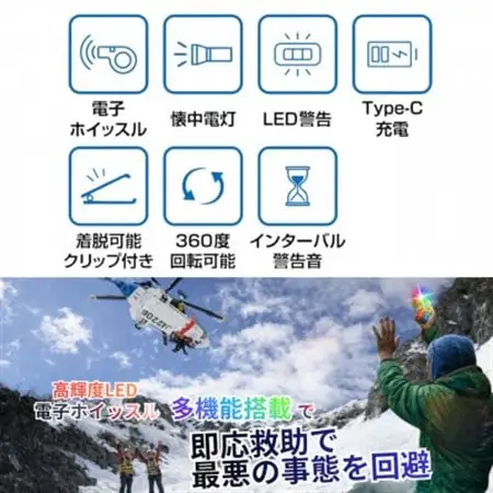 叫ばなくても助けを呼べる SAFETY SIGNAL(セーフティシグナル)【1717826】