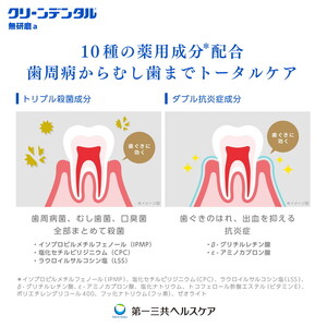 クリーンデンタル 無研磨 90g 3本セット | 歯磨き粉 歯磨き ハミガキ デンタルケア フッ素 虫歯予防 口臭予防 歯周病予防 日本製