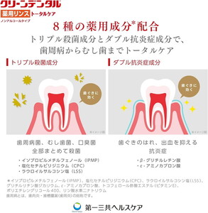 クリーンデンタル 薬用リンス トータルケア 450ml 5本セット | 歯磨き粉 歯磨き ハミガキ デンタルケア フッ素 虫歯予防 口臭予防 歯周病予防 日本製