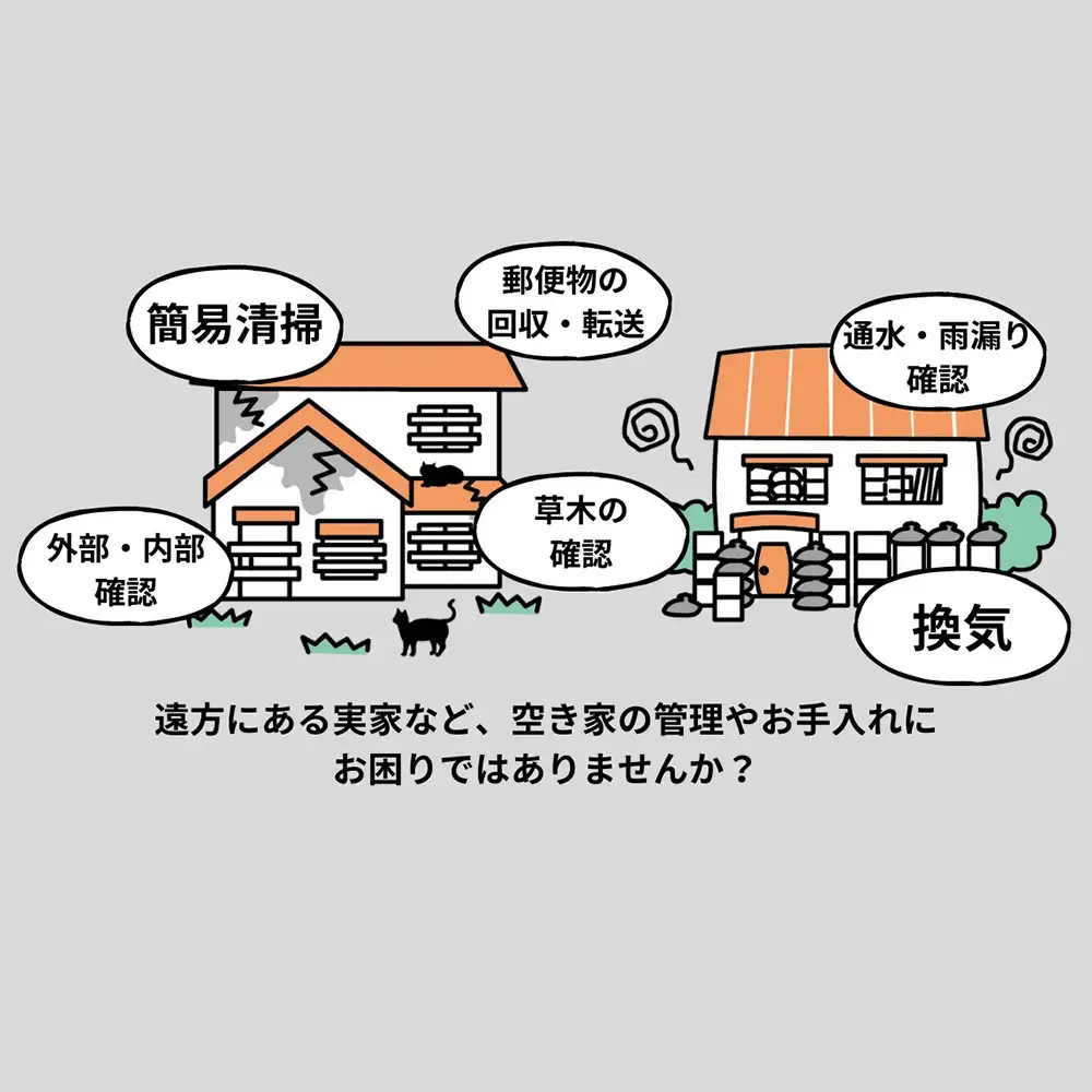名護市内限定　空き家管理サービス　Yamoriスタンダードプラン（1回/40分程度） 巡回サービス 空き家管理 空き家問題 管理サービス 名護市内限定 沖縄県 お手伝い 1回
