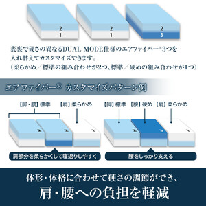 エアウィーヴ ベッドマットレスS4.0p ダブル