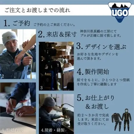 ユーゴUGOのフルオーダーウエットスーツ購入で使える商品券30,000円分【1721912】