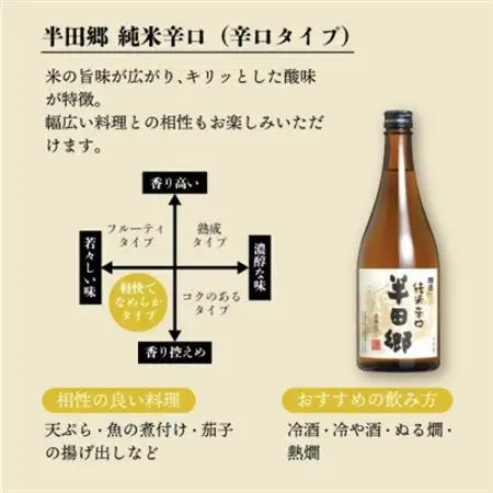 愛知の地酒 半田郷 飲み比べセット【1720913】