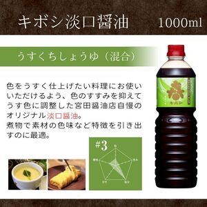 国内製造 キボシ醤油 3種類 味比べ 1リットル 各1本 【宮田醤油店】 本醸造 特級 上級 濃口 濃口醤油 薄口 淡口 淡口醤油 しょうゆ しょう油 1l 1ｌ 1000ml 調味料 農林水産大臣賞 受賞 常温 常温保管 長期保存 備蓄 箱入り お取り寄せ 仕送り 家庭用 自宅用 プレゼント お裾分け 人気 おすすめ