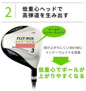 FLIT-BOX SEMIONE（フリットボックスセミワン） フェアウェイウッド【FD-60：標準シャフト】番手:7W シャフト硬さS（硬め） 