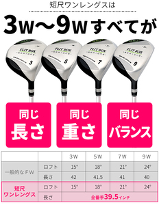 FLIT-BOX SEMIONE（フリットボックスセミワン） フェアウェイウッド：レディース 番手:３W 硬さ：L