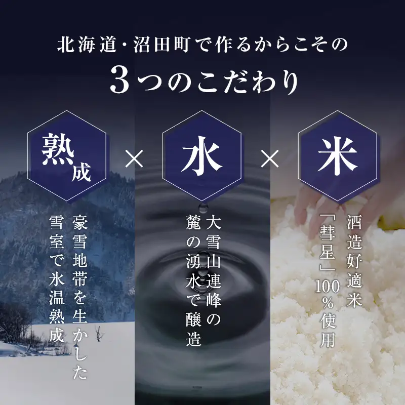雪中蔵出し純米酒 雪なごり～瑞華～ 一升瓶×1本 日本酒 淡麗 辛口 北海道産 n-0067