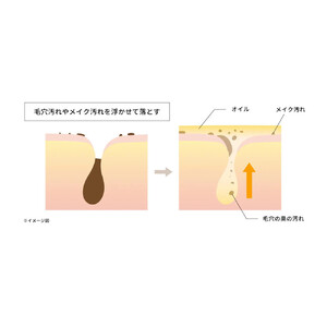 オルモニカ ピュリファイング クレンジングオイル 150ｍL
