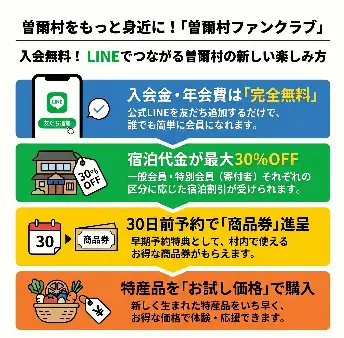 曽爾高原ビール