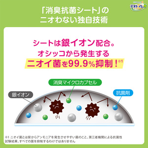 ユニ・チャーム ペットシーツ [デオトイレ 複数ねこ用 消臭・抗菌 シート16枚×2]