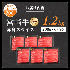生産農家応援!宮崎牛赤身スライス1.2kg_18-26-002-1200g_(都城市) A44等級 国産ブランド牛 宮崎牛 黒毛和牛 赤身 ウデ もも スライス 小分け